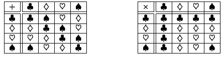 $\textstyle \parbox{15cm}{
\hbox{
\begin{tabular}
{\vert c\vert\vert c\vert c\ve...
...\ & $\diamondsuit$\ & $\heartsuit$\ & $\spadesuit$\ \\
\hline
\end{tabular}}
}$