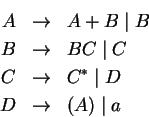 \begin{eqnarray*}A& \ensuremath{\rightarrow} & A+B\;\vert\;B\\
B&\ensuremath{\r...
... &C^*\;\vert\;D \\
D & \ensuremath{\rightarrow} &(A)\;\vert\;a
\end{eqnarray*}