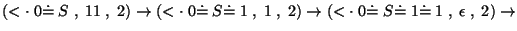 $(\ensuremath{<\cdot}\; 0\ensuremath{\dot{=}}\; S\;,\;11\;,\;2)\ensuremath{\righ...
...ot{=}}\; 1\ensuremath{\dot{=}}\; 1\;,\;\epsilon\;,\;2)\ensuremath{\rightarrow} $